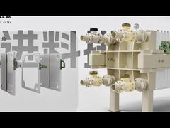 फ़िल्टर काम कर रहा है