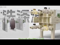 प्लेट और फ्रेम फिल्टर प्रेस की सफाई का प्रदर्शन