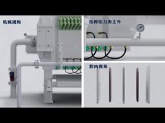 ठोस-तरल पृथक्करण निस्पंदन उच्च दबाव गोल प्लेट फिल्टर प्रेस