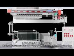 स्थिर तेल सिलेंडर फ़िल्टर कपड़े चलती फ़िल्टर प्रेस स्वचालित सुधार